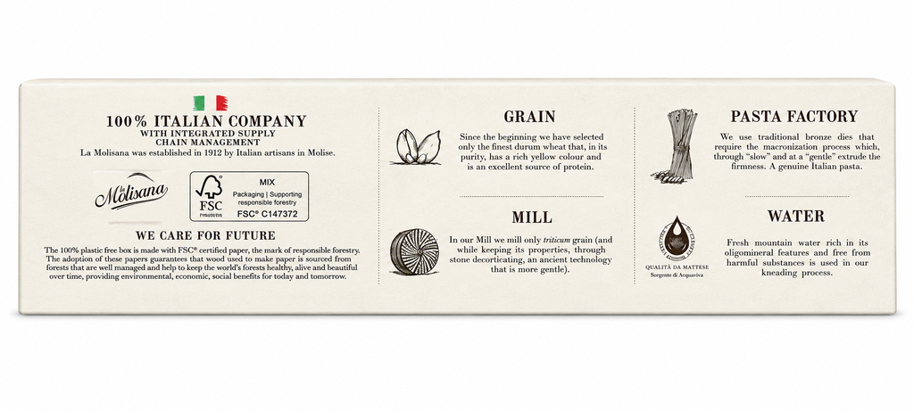 La Molisana Linguine No. 6 – Bronze Die Pasta, 1 lb (6 Pack)